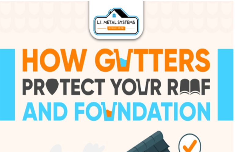 Rain Gutters